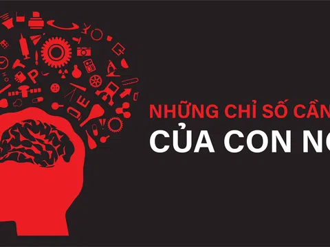 Những chỉ số cần biết của con người