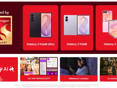 Qualcomm và Samsung mở rộng hợp tác, trang bị Snapdragon trên toàn bộ dòng thiết bị Galaxy mới từ điện thoại, đồng hồ đến mắt kính thông minh