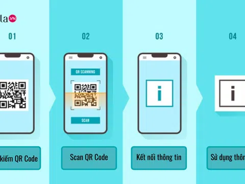 Người Nhật đã tạo ra QR Code như thế nào?