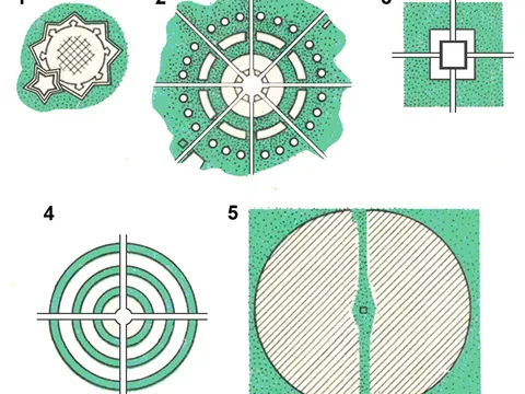 Các nguyên tắc hình thành hệ thống không gian xanh đô thị