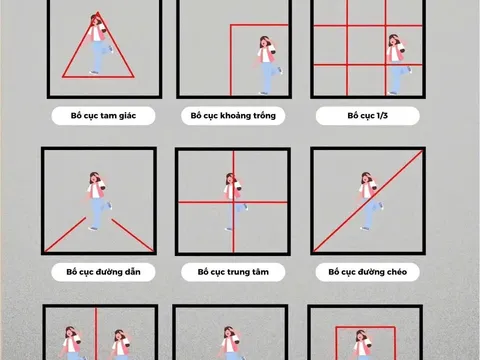 9 kiểu bố cục phổ biến nhất trong nhiếp ảnh