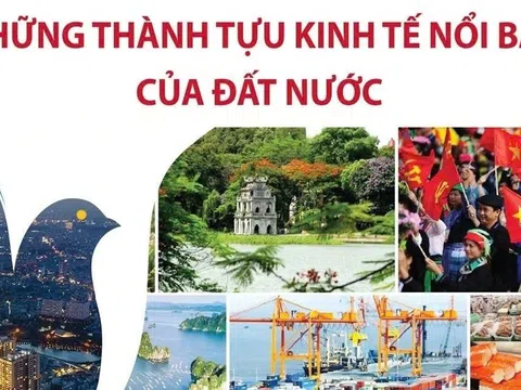 Chiêm ngưỡng "80 năm hành trình Độc lập - Tự do - Hạnh phúc": Triển lãm lớn chưa từng có