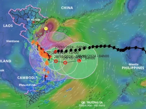 Ảnh hưởng của La Nina và biến đổi khí hậu vào hiện tượng bão dị thường ở Việt Nam