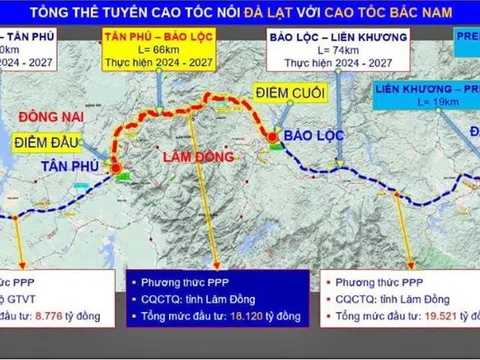 Bước tiến mới ở Dự án Cao tốc Tân Phú - Bảo Lộc