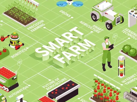 Nông nghiệp số - Hành trình nhân văn hoá công nghệ và chủ quyền di sản (Bài 07)