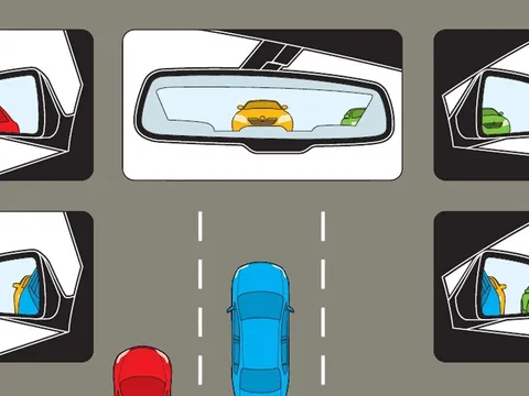 Giải mã sự khác biệt giữa gương chiếu hậu trong và ngoài ô tô
