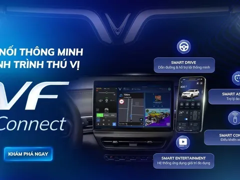 VinFast ra mắt gói phần mềm VF Connect: Cung cấp loạt tính năng vượt trội, áp dụng cho ô tô điện từ VF 6 trở lên