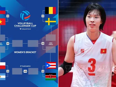 Lịch thi đấu ĐT Việt Nam tại Cúp bóng chuyền nữ Challenger 2024: Thanh Thúy rộng cửa làm nên lịch sử
