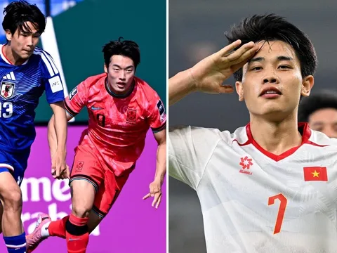 Kết quả bóng đá hôm nay: Đình Bắc trở lại mạnh mẽ, U23 Việt Nam gây sốt trước gã khổng lồ châu Á?