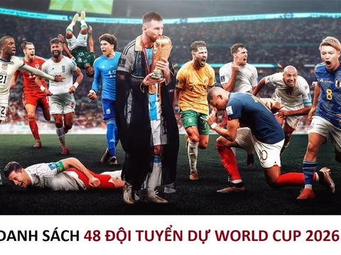 Danh sách 48 đội dự World Cup 2026: Châu Á có 9 suất, hàng loạt ông lớn phải ngồi nhà