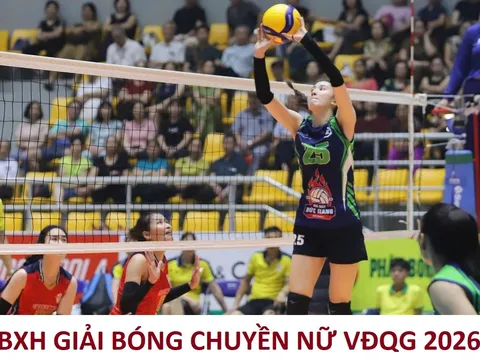Bảng xếp hạng Giải bóng chuyền nữ Việt Nam VĐQG 2026 mới nhất: HCĐG Lào Cai khởi đầu thuận lợi