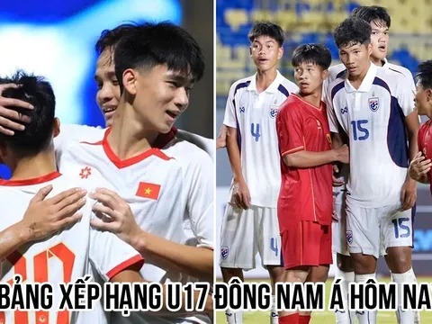 Bảng xếp hạng U17 Đông Nam Á hôm nay 16/4: ĐT Việt Nam xây chắc ngôi đầu; Thái Lan bị loại sớm?