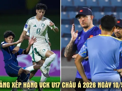 Bảng xếp hạng U17 châu Á 2026 ngày 10/5: Thái Lan bị loại; Xác định 2 đội đầu tiên có vé World Cup