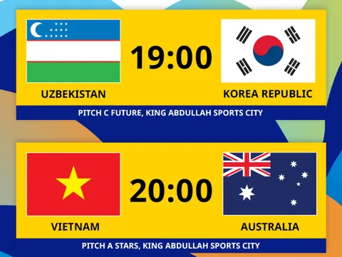 AFC trực tiếp bóng đá U17 châu Á 2026: U17 Việt Nam vs U17 Australia; U17 Uzbekistan vs U17 Hàn Quốc