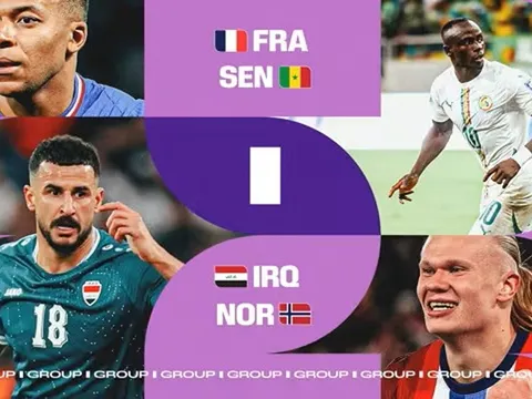 Nhận định, dự đoán bảng I VCK World Cup 2026: Pháp rơi vào thế khó, Haaland lập kỷ lục cùng Na Uy?