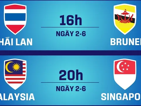 Lịch thi đấu U19 Đông Nam Á 2026 hôm nay 2/6: U19 Thái Lan ra quân, U19 Việt Nam thấp thỏm chờ đợi