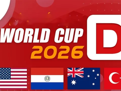 Nhận định, dự đoán bảng D World Cup 2026: Chủ nhà Mỹ gặp thách thức lớn, căng thẳng cuộc đua giành vé đi tiếp