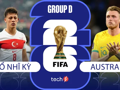 Nhận định bóng đá Thổ Nhĩ Kỳ vs Australia, 11h ngày 14/6 - World Cup 2026: Siêu phẩm xuất hiện?
