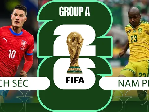 Nhận định, dự đoán tỷ số CH Séc vs Nam Phi, 23h ngày 18/6 - World Cup 2026: Trận cầu 'sinh tử'
