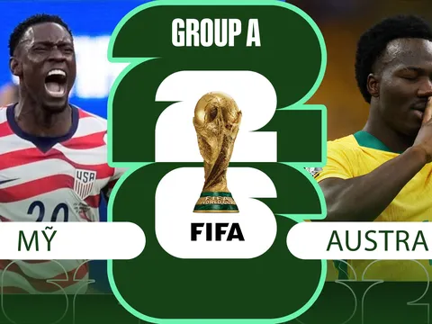 Dự đoán tỷ số, kết quả Mỹ vs Australia, 02h ngày 20/6 - Nhận định bóng đá World Cup 2026: Cuộc chiến ngôi đầu?