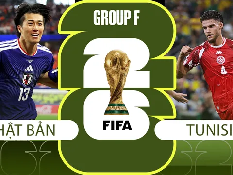Nhận định, dự đoán tỷ số Nhật Bản vs Tunisia, 11h ngày 21/6 - World Cup 2026: Ông lớn châu Á gây sốt