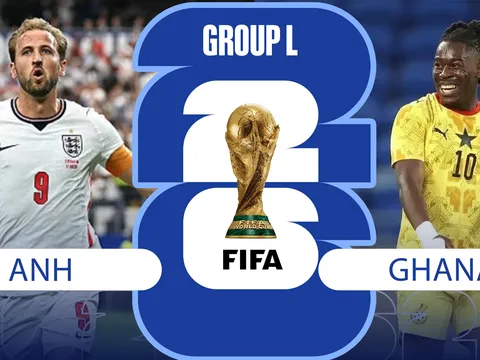 Dự đoán tỷ số, kết quả Anh vs Ghana 03h00 ngày 24/6 - Nhận định World Cup 2026: Tam Sư giành vé đi tiếp?