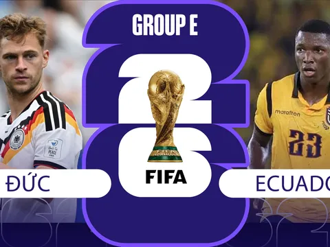 Nhận định, dự đoán kết quả bóng đá Đức vs Ecuador, 3h ngày 26/6: Kimmich 'gieo sầu' cho Caicedo?