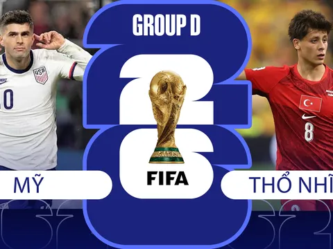 Nhận định bóng đá, dự đoán tỷ số Thổ Nhĩ Kỳ vs Mỹ 9h ngày 26/6 - World Cup 2026: Chủ nhà đại thắng?