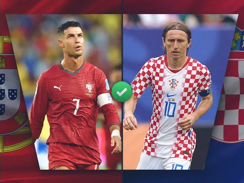 Nhận định bóng đá Bồ Đào Nha vs Croatia - World Cup 2026: Ronaldo tiếp tục gây thất vọng?