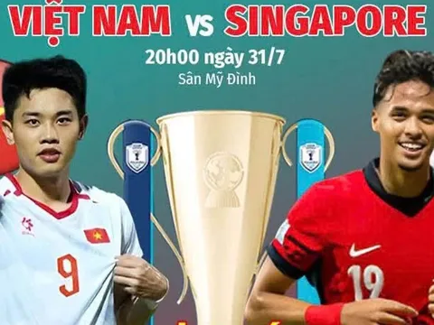 Siêu máy tính dự đoán kết quả, tỷ số ĐT Việt Nam vs ĐT Singapore, 20h ngày 31/7 - AFF Cup 2026