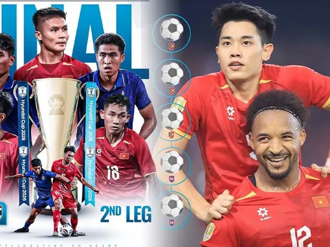Bảng xếp hạng Vua phá lưới AFF Cup 2026: ĐT Việt Nam 'nội chiến', sao trẻ Thái Lan lật ngược thế cờ?