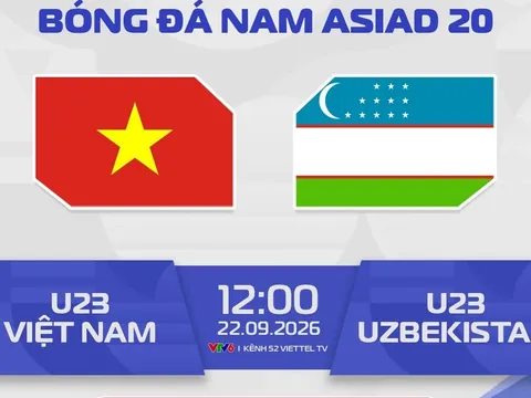 Dự đoán kết quả, tỷ số U23 Việt Nam vs U23 Uzbekistan - Siêu máy tính nhận định bóng đá hôm nay 22/9