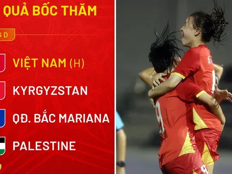 Lịch thi đấu VL U17 nữ châu Á mới nhất 7/10: ĐT Việt Nam đấu Quần đảo Bắc Mariana khi nào?