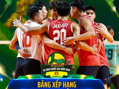 Bảng xếp hạng bóng chuyền nam VĐQG 2026 mới nhất: Biên phòng MB độc chiếm ngôi đầu, Thể Công Tân Cảng nhận cảnh báo.