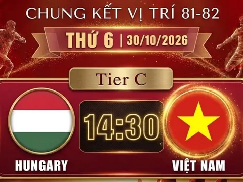 Xem TRỰC TIẾP U15 Việt Nam vs U15 Hungary ở đâu? Kênh phát sóng U15 World Cup 2026 mới nhất 30/10
