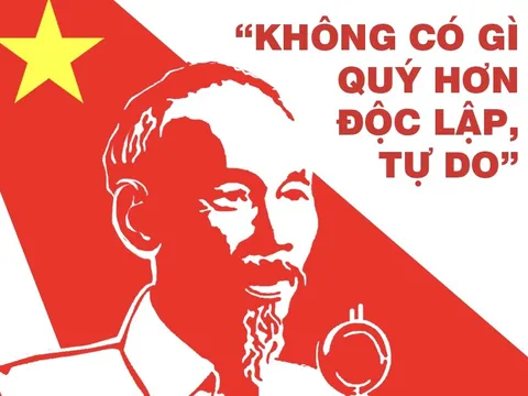 Tư tưởng “Không có gì quý hơn độc lập, tự do" của Chủ tịch Hồ Chí Minh: Ngọn hải đăng soi đường cho Cách mạng Việt Nam