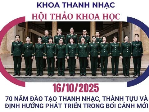 Hội thảo "70 năm đào tạo Thanh nhạc, thành tựu và định hướng phát triển trong bối cảnh mới"