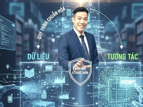 Làm chủ AI qua mô hình “Tư duy - Dữ liệu - Tương tác” và chuẩn hoá quy trình